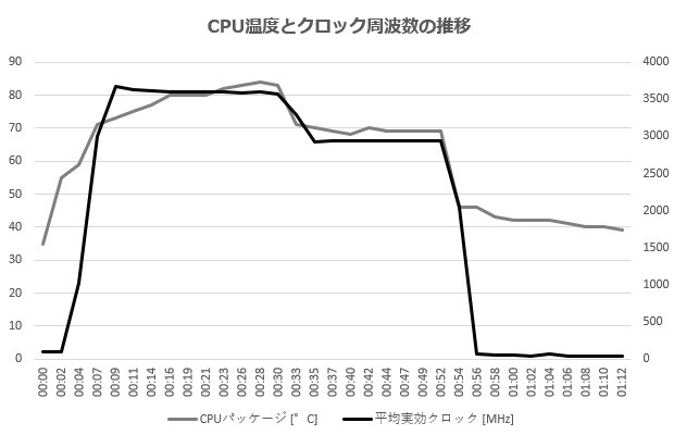 prestige14_001_temp_620x400