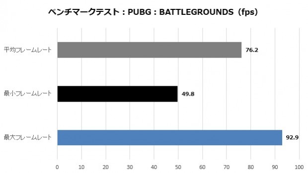 prestige14_002_pubg_620x350