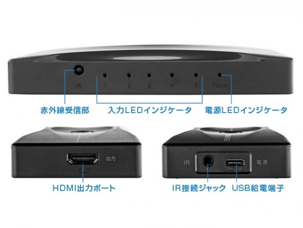 4K2K対応の5ポートHDMIセレクタ、グリーンハウス「GH-HSWM5-BK」