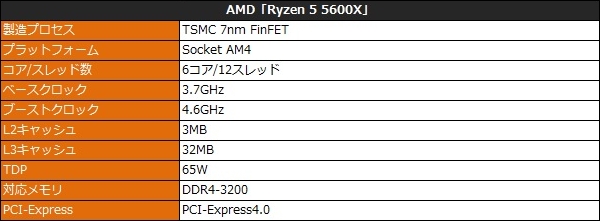 Corei5_vs_ryzen5_06_600x221