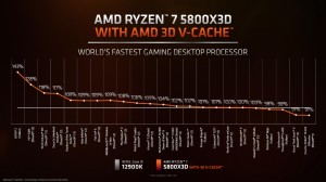 5800x3d_007_1024x576a