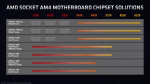 5800x3d_009_1024x576a