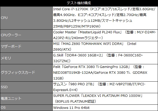 ML_PL240Flux_002_test_spec_600x423