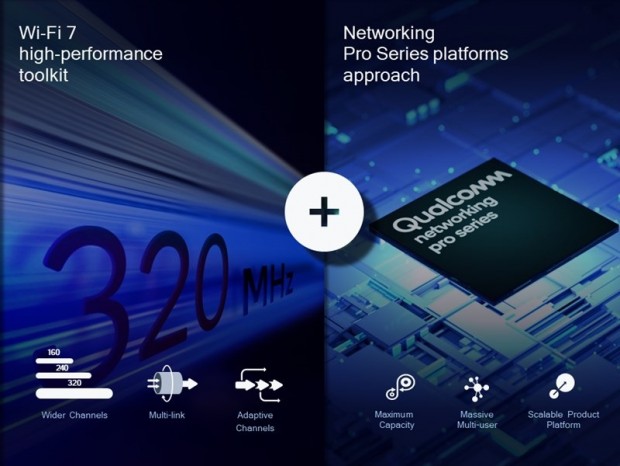 Qualcomm、Wi-Fi 7に対応する最新のネットワーク機器向けプラットフォーム発表