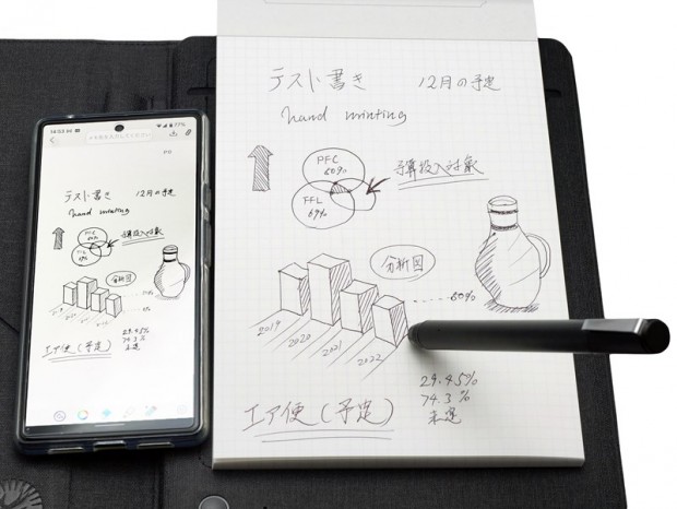 エアリア、書いた内容をスマホに保存できるデジアナノート「KOJIRO」発売