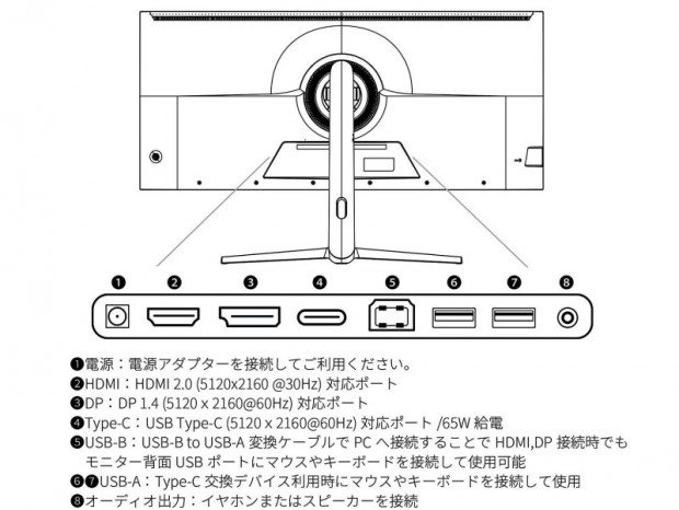 5K2K解像度対応の39.7型ウルトラワイド曲面液晶、JAPANNEXT「5X40」発売