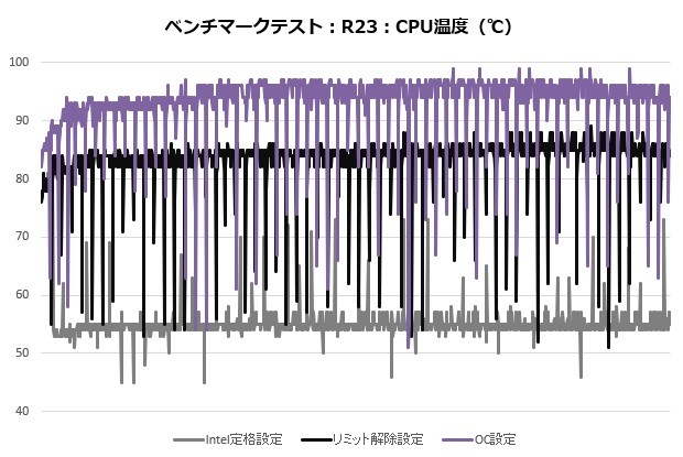 NR36_001_cine_temp_620x415