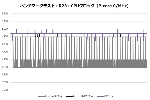 NR36_002_cine_p0_clock_620x415