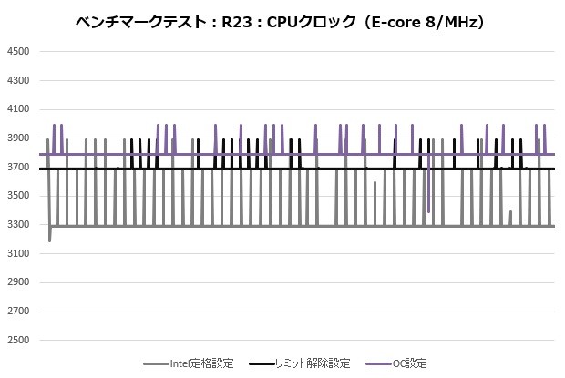 NR36_003_cine_p8_clock_620x415