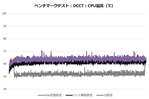 NR36_101_occt_temp_620x415