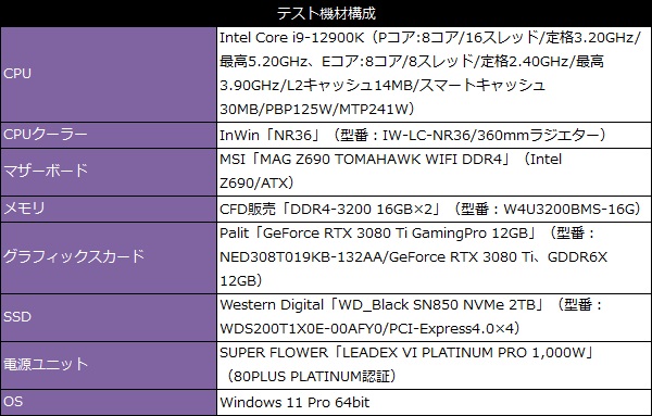 NR36_101_testspec_.600x383.