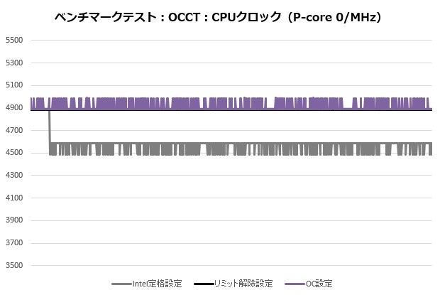 NR36_102_occt_p0_clock_620x415