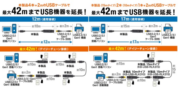 KBUSBRLK310_800x600c