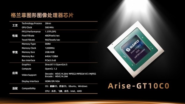 Arise_GT10C0_800x450