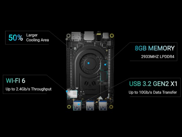 Celeron N5105搭載の超小型SBC「LattaPanda 3 Delta」発売