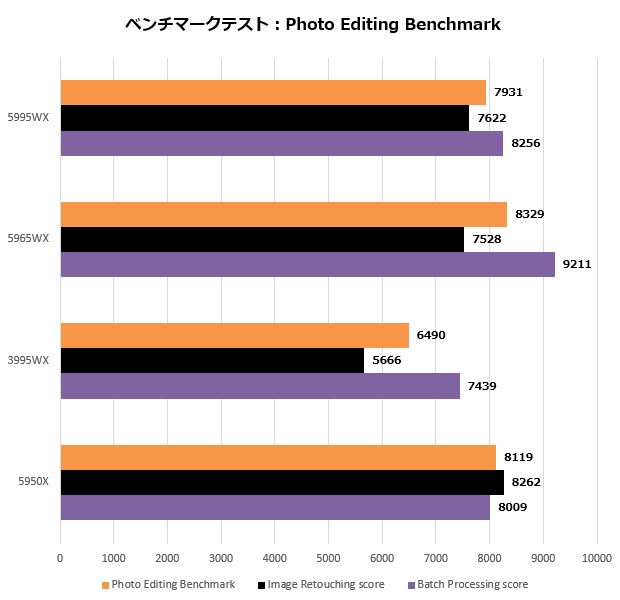 5995wx_106_photo_620x600