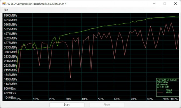 p3p_102_asssd_1024x610