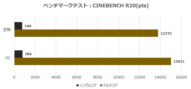 AS_X670E_Taichi_20_620x290
