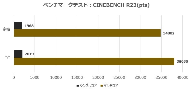 AS_X670E_Taichi_22_620x290