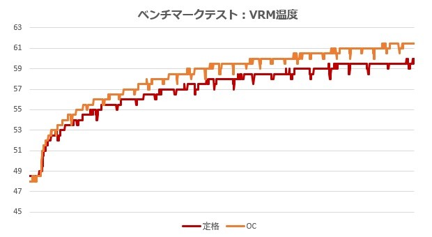 AS_X670E_Taichi_23_620x340