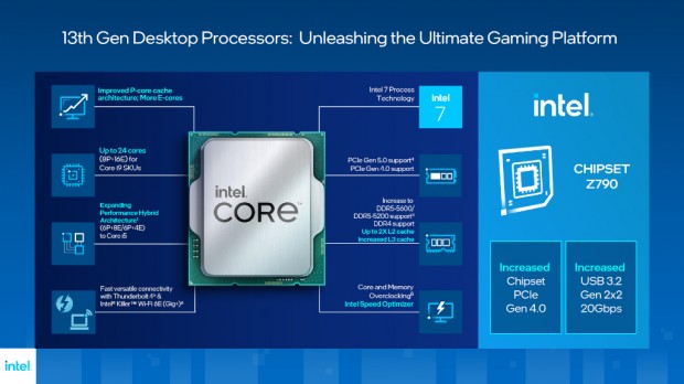 パフォーマンス最大4割アップは本当か?第13世代Intel Coreプロセッサの実力を探る - エルミタージュ秋葉原 パフォーマンス最大4割アップは本当か?第13世代Intel Coreプロセッサの実力を探る - エルミタージュ秋葉原