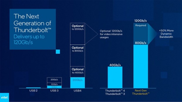 Next_Thunderbolt_800x450a