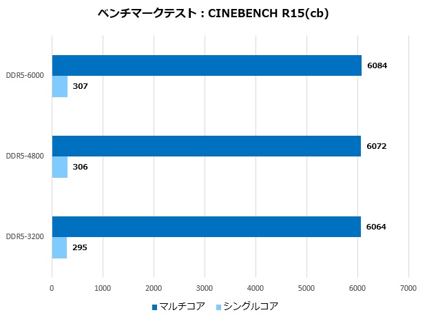 DO_PLATINUM_EXPO_18_620x460