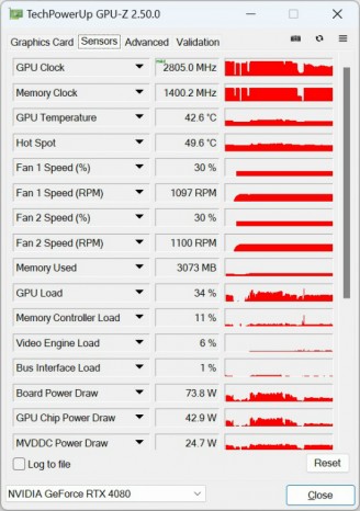 GeForce RTX 4080 Founders EditionのGPU-Z