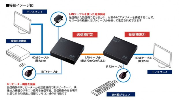VEX-HD4KP1001A_1024x577c
