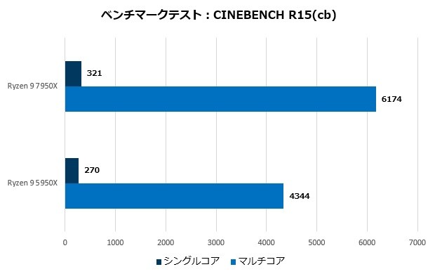 b650m_aorus_elite_ax_review_28_620x390
