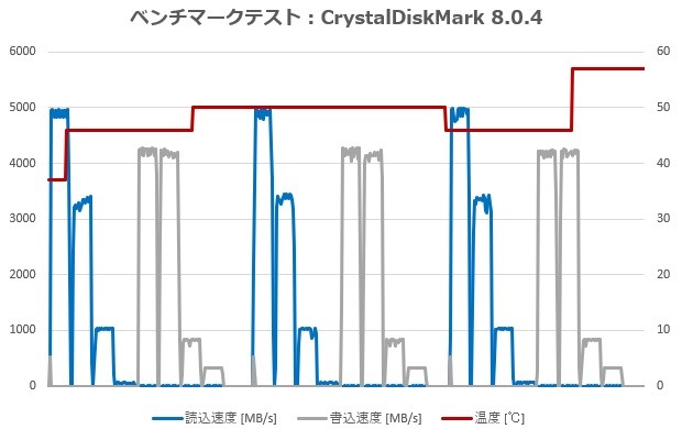 b650m_aorus_elite_ax_review_38_620x390