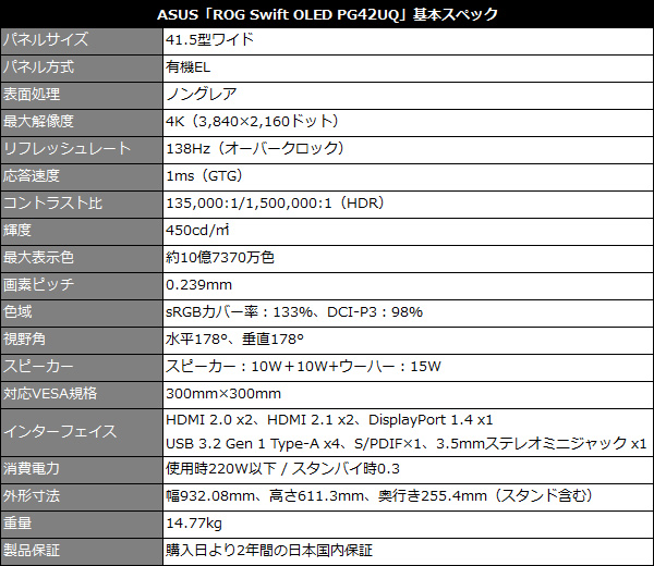 ROG_Swift_OLED_PG42UQ_spec