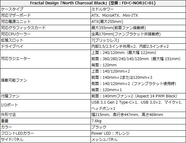 Fractal Design「North」