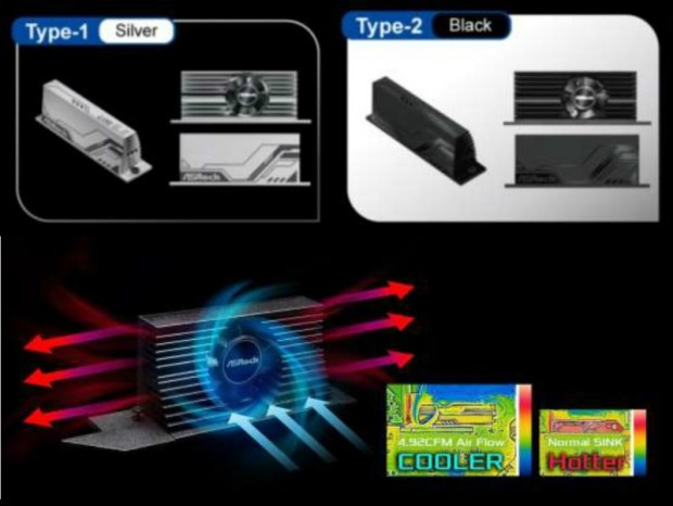 PCIe 5.0 SSDに最適なファン付きM.2クーラー、ASRock「Blazing M.2 Gen5 Fan-Heatsink」発売