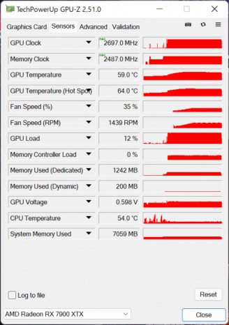 NITRO+ AMD Radeon RX 7900 XTX Vapor-X 24GB