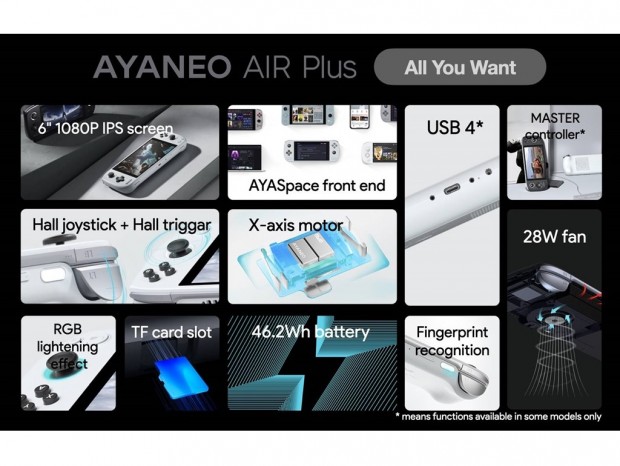 AYANEO、単体GPU搭載のハイパワーモデルなどポータブルゲーミングPC新機種を一挙発表