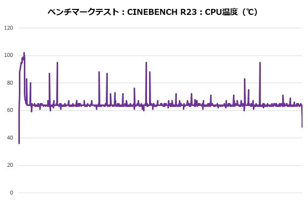 t120_302_cine_temp_620x410