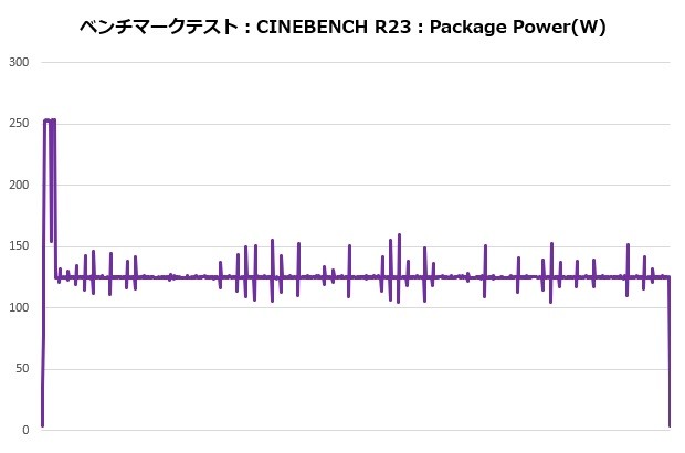 t120_306_cine_power_620x420