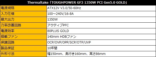 TOUGHPOWER_GF3_1350W_PCIE5_06