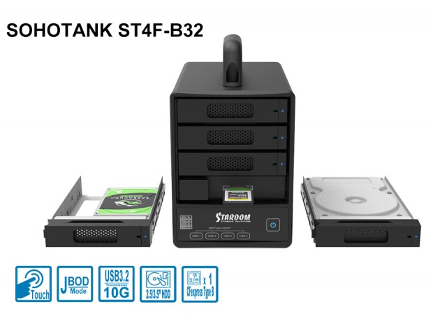 CFexpressカードリーダ搭載の3ベイストレージケース、RAIDON「SOHOTANK ST4F-B32」