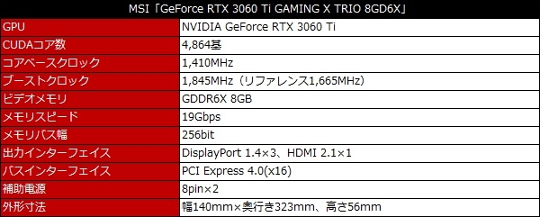 rtx3060ti_gddr6x_gaming_x_trio_01