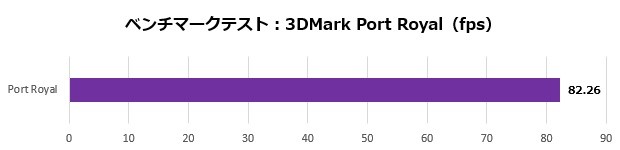 Aegis Ti5 13NUG-257JP