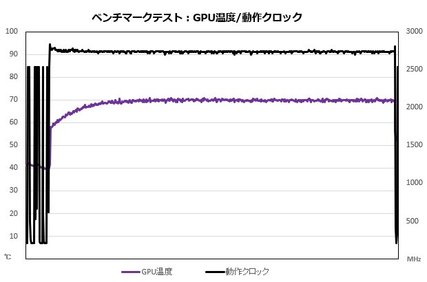 Aegis Ti5 13NUG-257JP