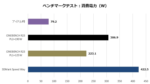 aegis_ti5_304_watt_620x350