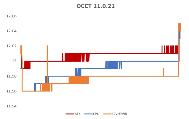 RM1200x_Shift_review_13