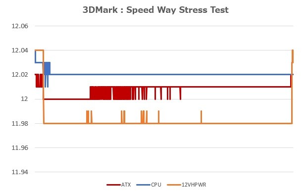 RM1200x_Shift_review_15