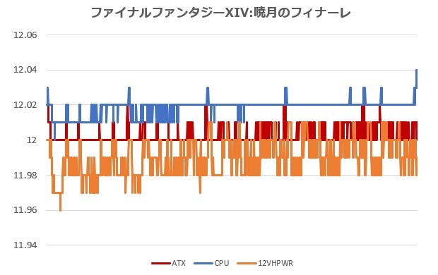 RM1200x_Shift_review_17
