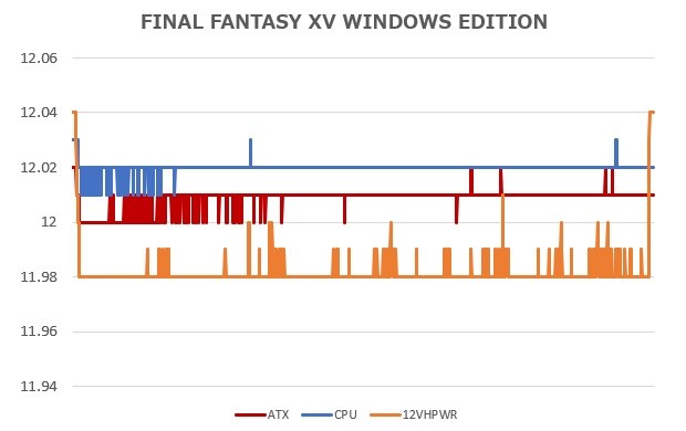 RM1200x_Shift_review_19