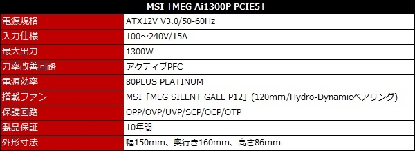 MEG_Ai1300P_PCIE5_review_08