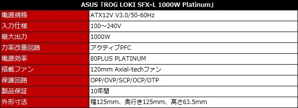ROG_LOKI_SFXL_Platinum_07